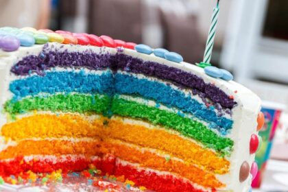 Comment travailler la pâte à sucre ?